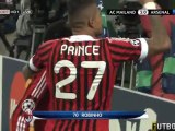 AC Milan - Arsenal 4:0 Uefa Champions Legue