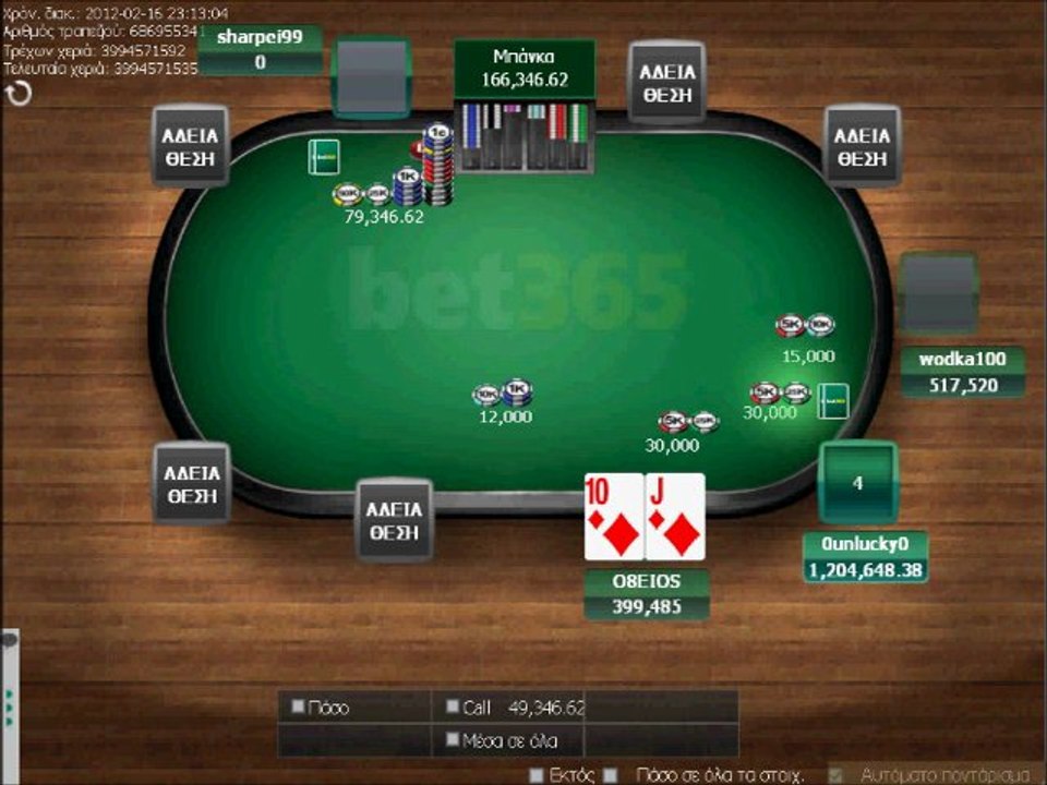 Texas Holdem Final Table