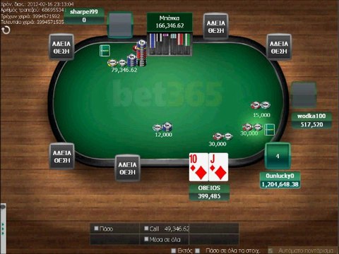Texas Holdem Final Table