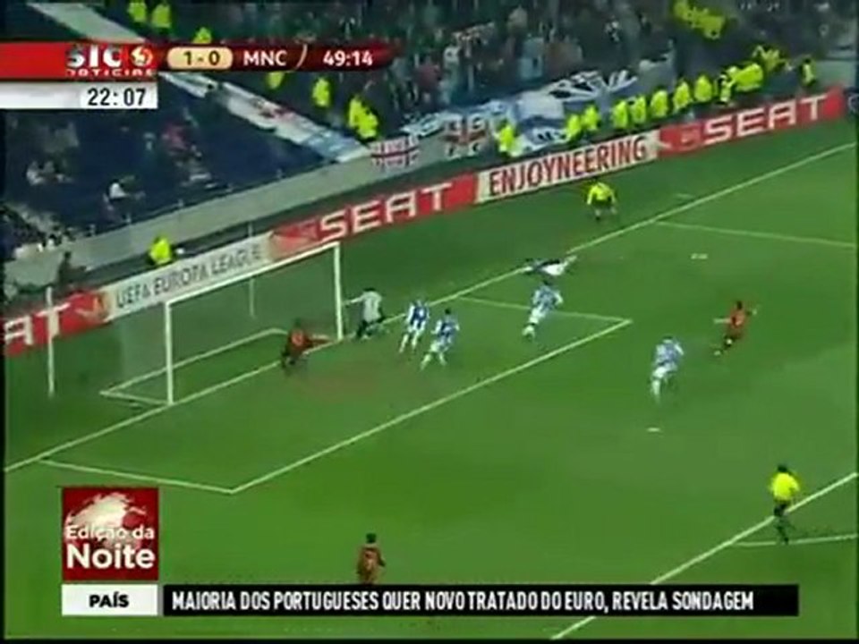 F.C Porto vs Manchester City 1-2 Les buts