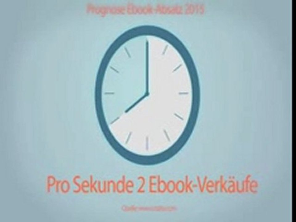 HypnoticMind 2. Kurzvideo