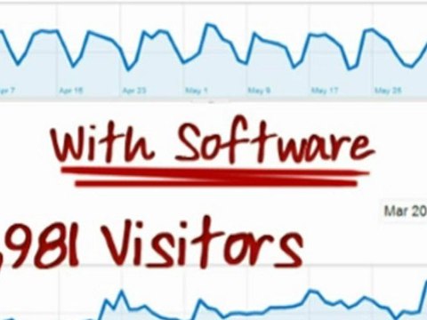 How to Increase your income? Auto Pilot Traffic Software. You can increase your targeted visitors