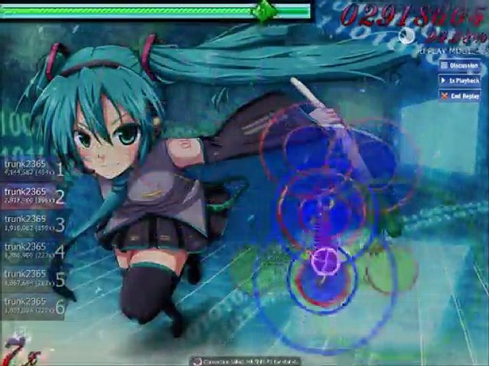 [Osu] Miku Hatsune Party night