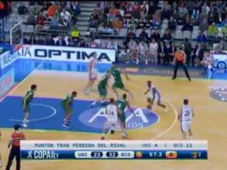 Coupe du roi - Unicaja  Banca Civica 65-77