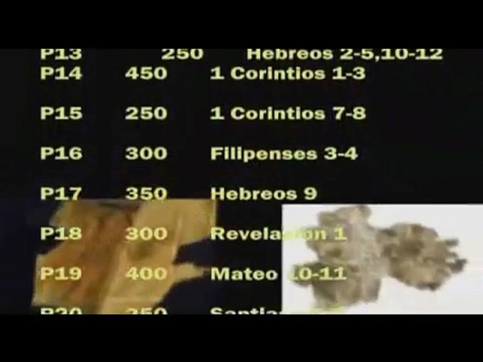 La Biblia y sus falsedades [1/3]