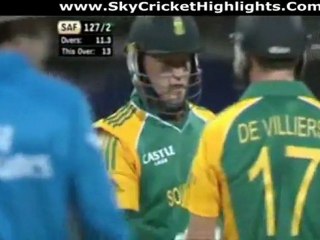 Richard Levi 117* (51) 19-02-12 FASTEST T20 CENTURY vs NZ