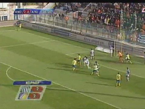 Ανόρθωση-ΑΠΟΕΛ 2-0: Γκολ και φάσεις (21η αγ.)