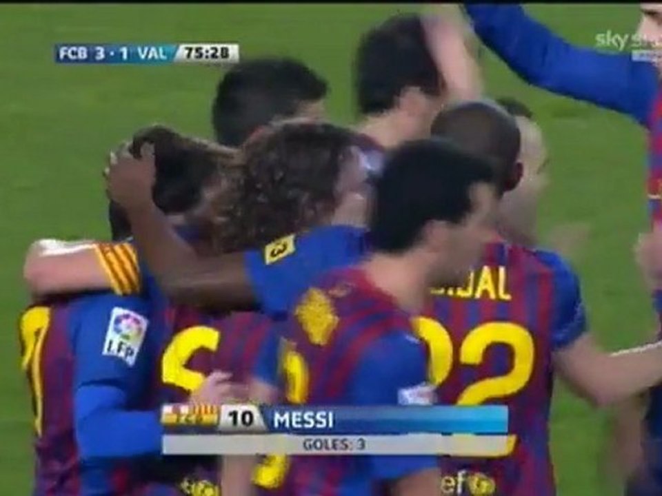 Highlights Barcellona - Valencia 5-1 | Video Gol Liga Spagnola