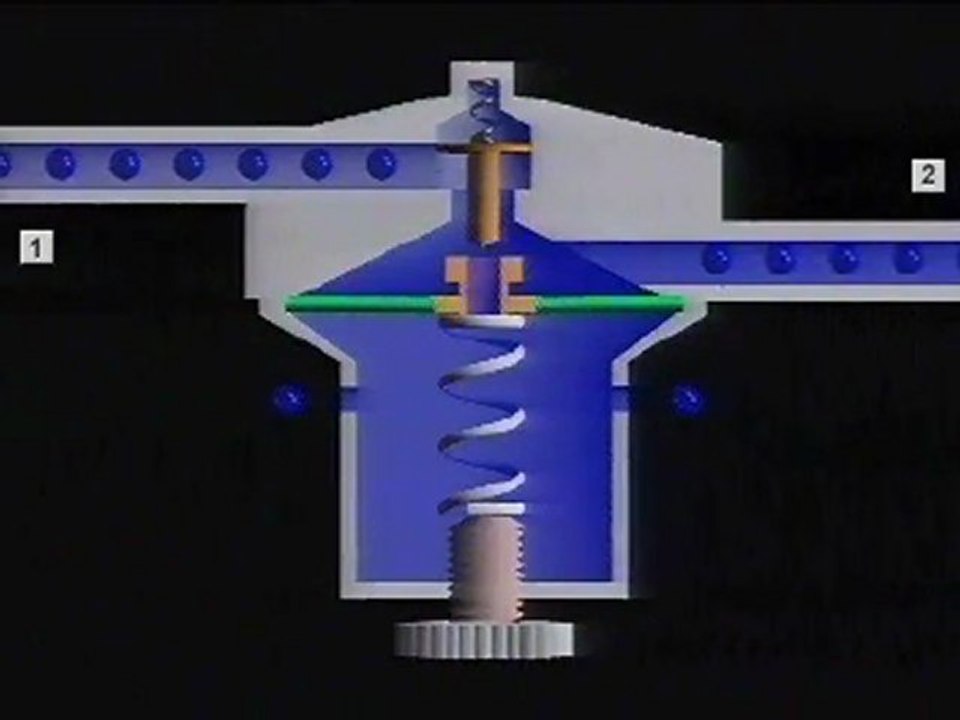 Pnömatik basınç regülatörü Festo www.kumanda.org