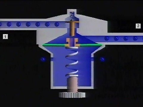 Pnömatik basınç regülatörü Festo kumanda.org