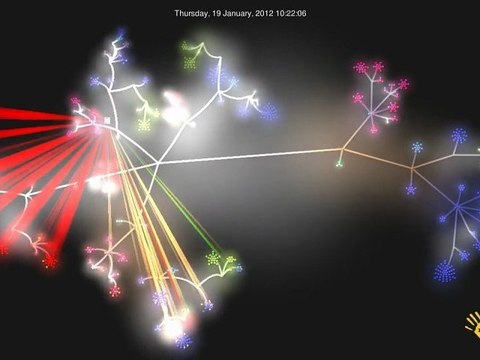 Kwalee - Vegemite game development visualisation