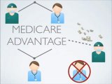 Medicare Supplement Insurance Vs. Medicare Advantage Program