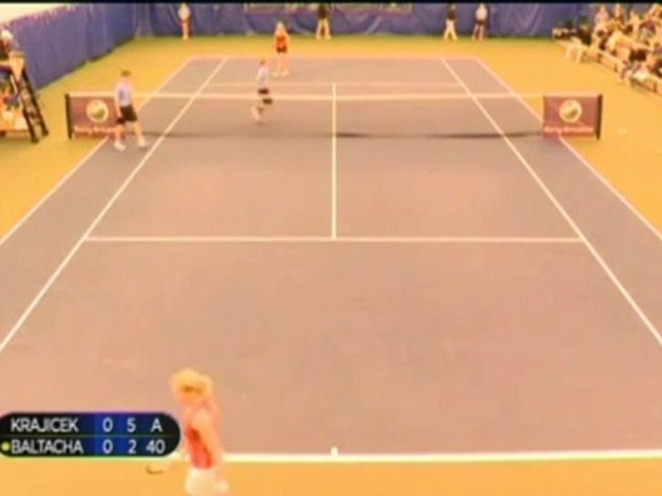 Memphis - Baltacha ausgeschieden