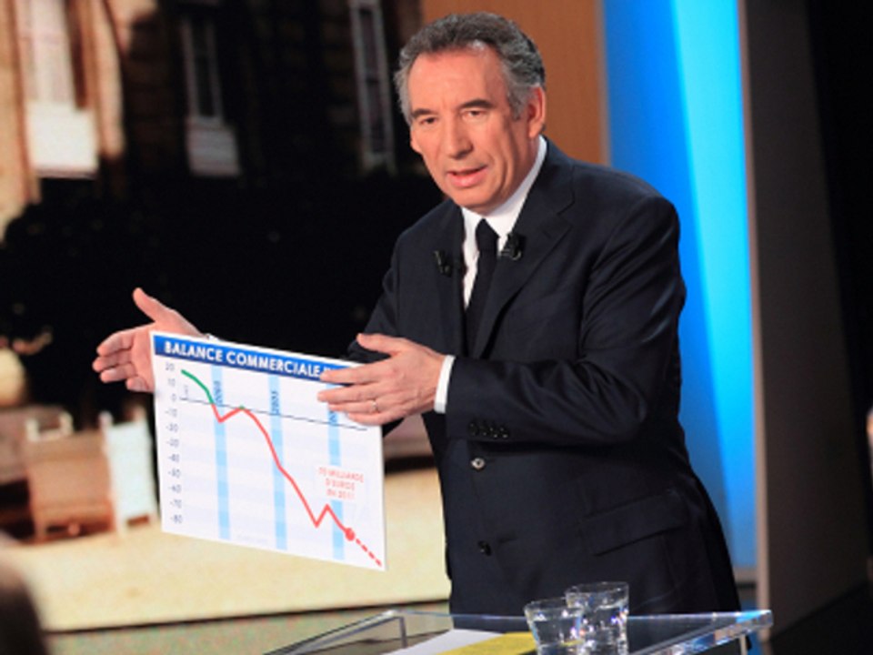 François Bayrou, invité de Parole de candidat sur TF1 - 200212
