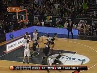 Highlights: Gescrap Bilbao-Montepaschi Siena
