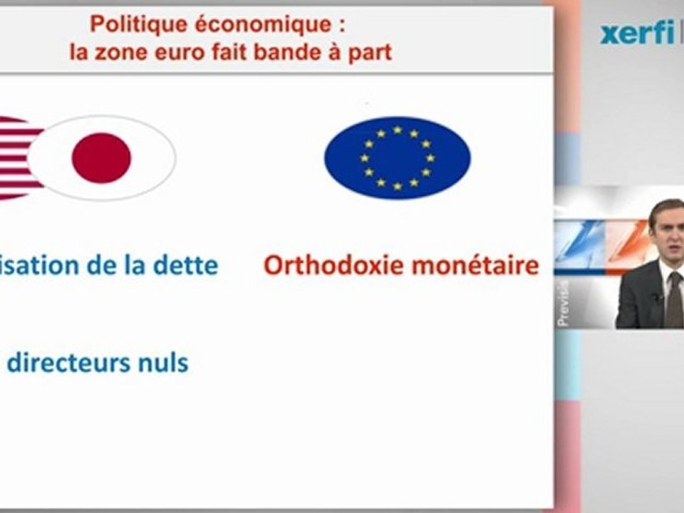 Xerfi Canal Alexander Law Prévisions mondiales 2012  : le basculement s'accélère