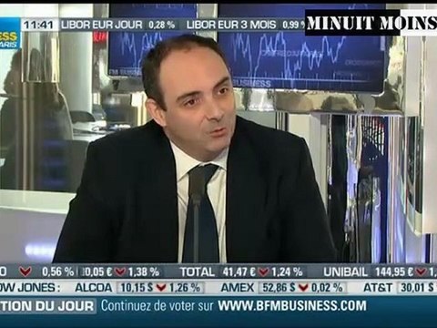 Olivier Delamarche - Mario Draghi va imprimer des billets qui ne valent rien - 21/02/2012 - BFM Business