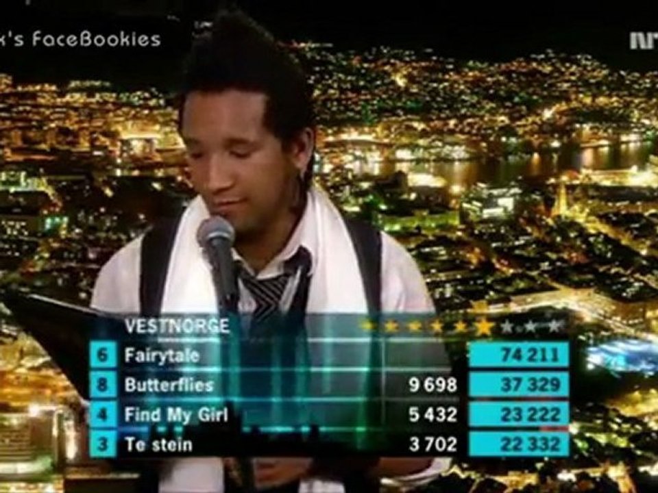 Alexander Rybak wins Norwegian MGP 2009. Performance & voting. 21.02.2009