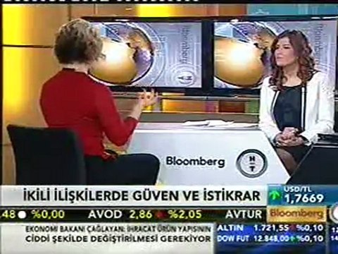 BLOOMBERG-DEVRE ARASI-EDA ARDUMAN