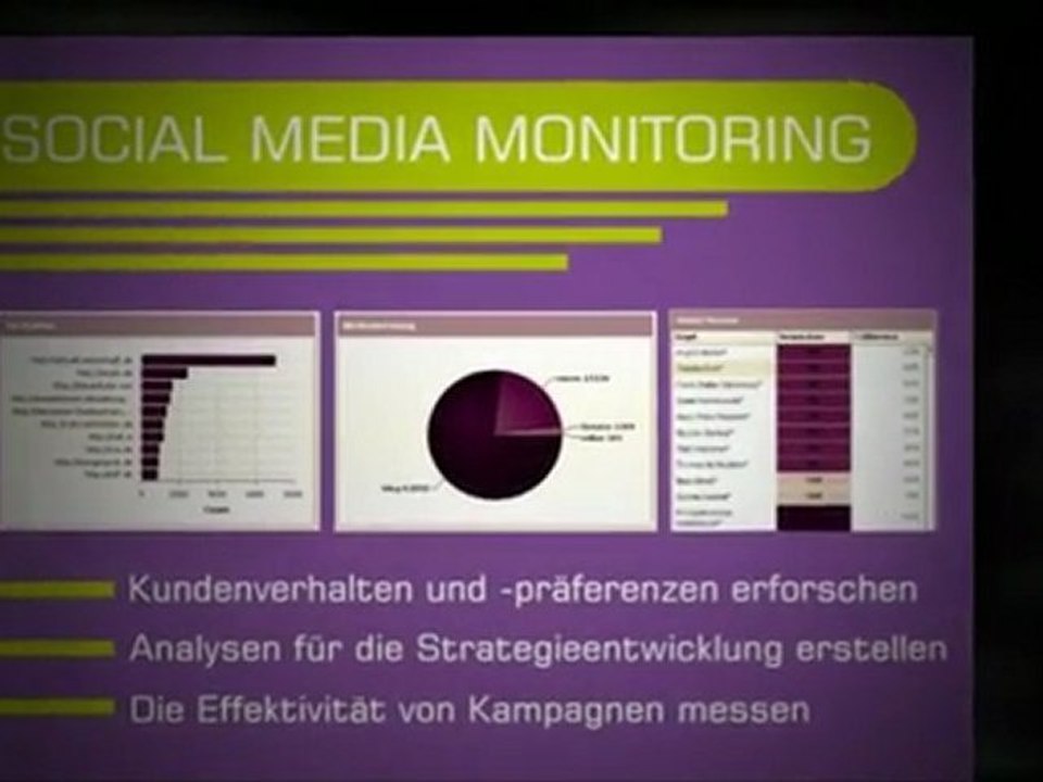 social media marketing berlin