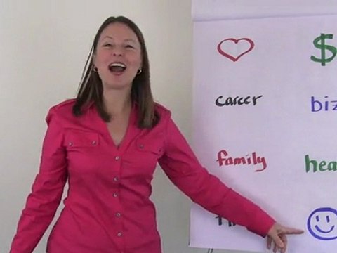 Coaching Business Success: How To Choose Your Coaching Niche and Target Market