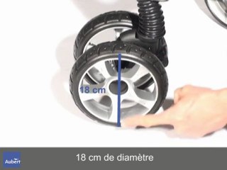 Pack Confort de Formula Baby - Roues