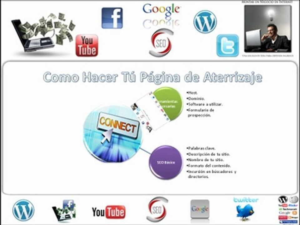 Aprender hacer Negocios de redes por internet