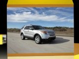 Future Ford Lincoln of Roseville by Sacramento 2012 Ford Explorer