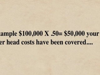 Avoid Misconception #1: Avoid Setting Your Business Up So That It Works  Against You!