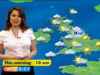 Weathergirl swears on live Tv