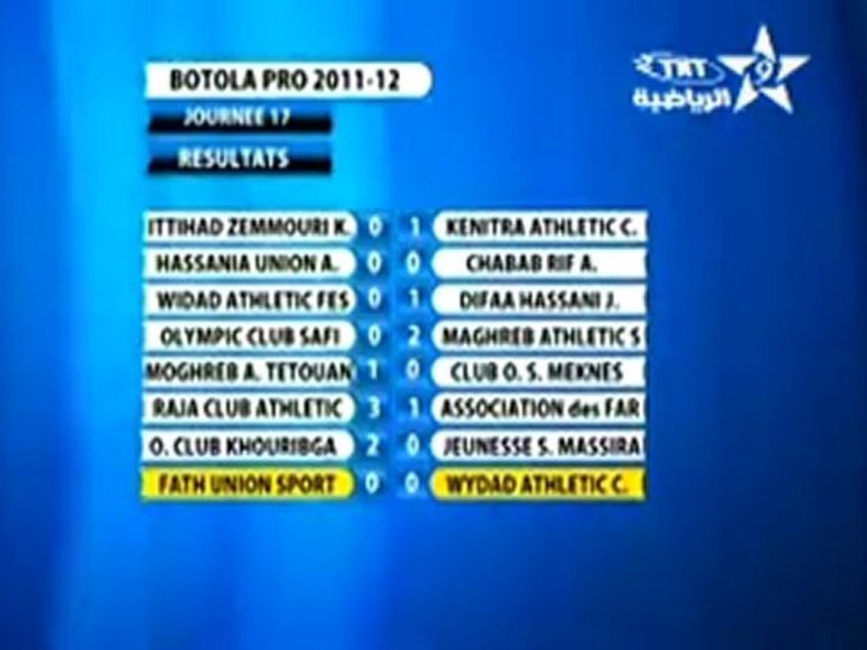 botola