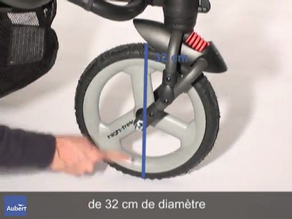 Poussette High Trek de Bébé Confort - Roues