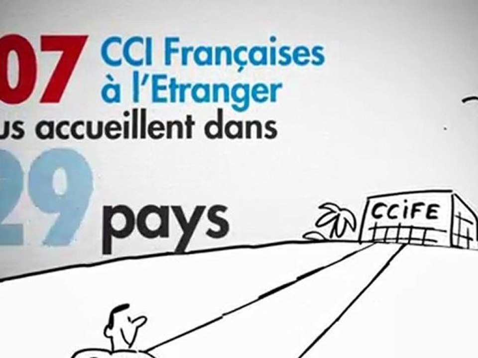 l'international, c’est facile, même pour une PME ! CCI International