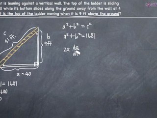 Calculus Related Rates - Ladder Example