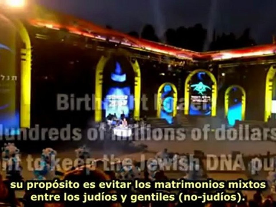 Supremacismo judio   David Duke