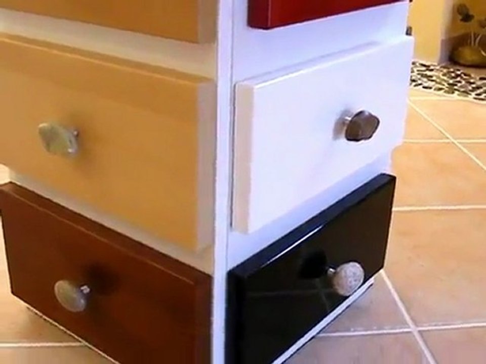 Poignées boutons en galets