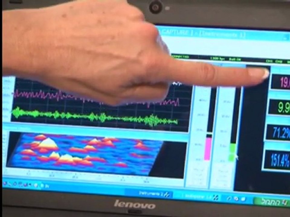 אבחון קשב וריכוז