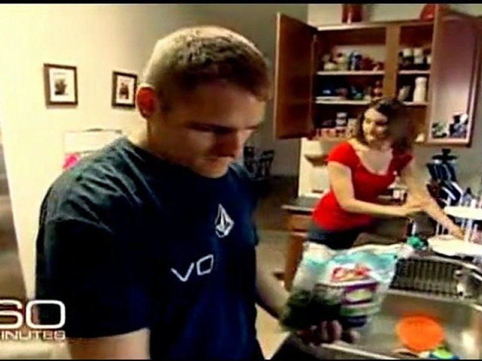 60 Minutes - Upside Down Should I do a Shorts Sale