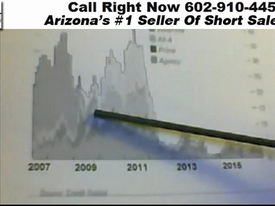 2012 - The Best Time To Buy A Short Sale