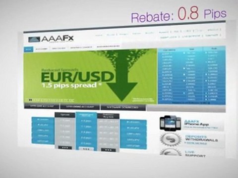 forex broker AAAFX is offering 0.8 pips cash rebate