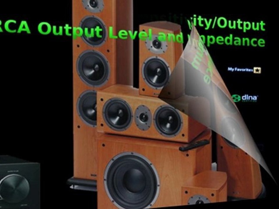 Onkyo TX-NR809