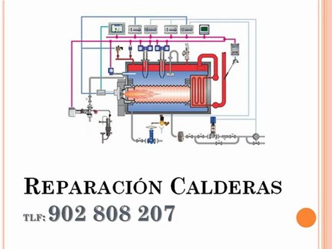 Servicio Técnico Reparacion Calderas Beretta Madrid Tlf. 902 808 272