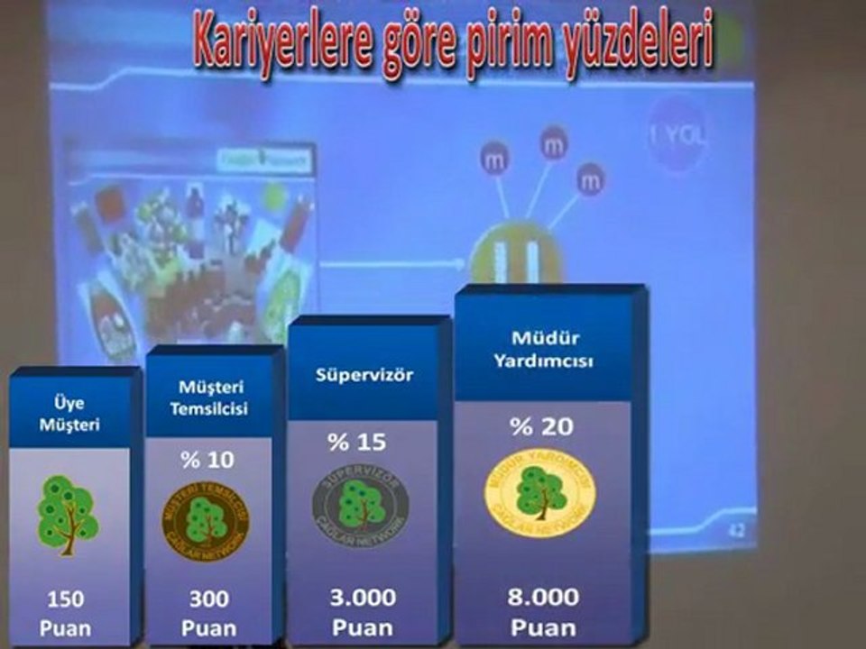 video_2012