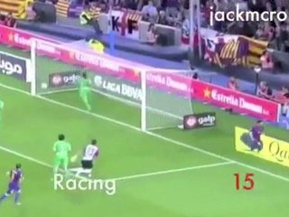 Lionel Messi's 29 Goals of 2011_12 in 2 Minutes