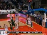 Real Madrid 86-65 Unicaja