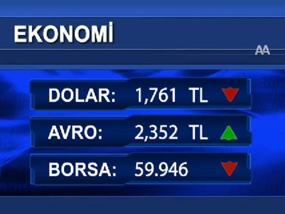 Ekonomi