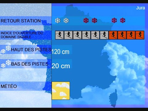 Météo des neiges: week-end du 25 et 26 février 2012