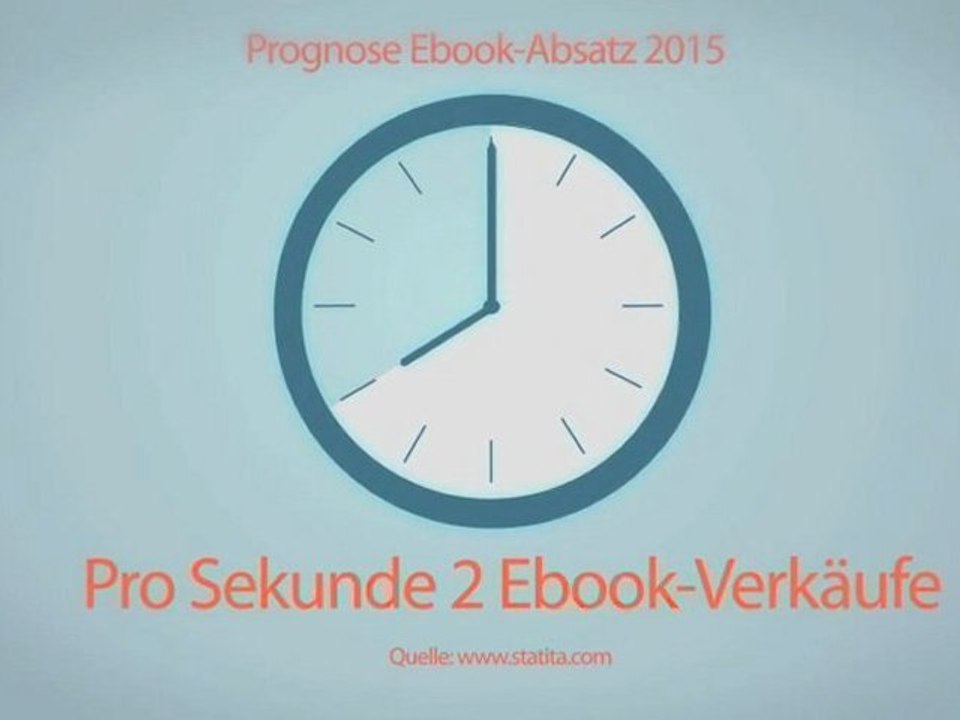 HypnoticMind - 100 % Verkaufspsychologie