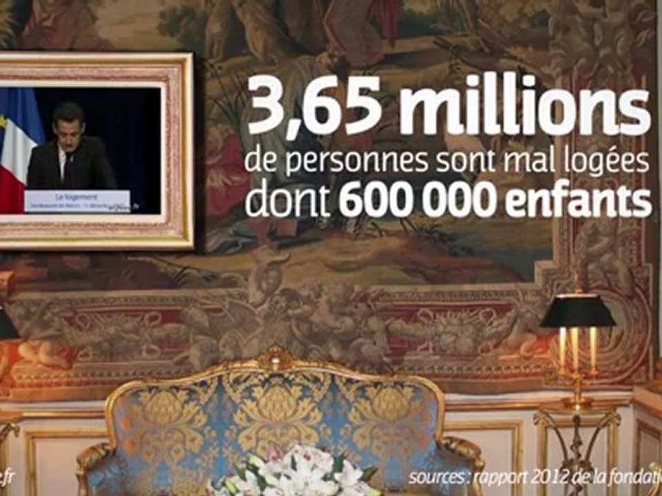 La droite c'est le mal_logement