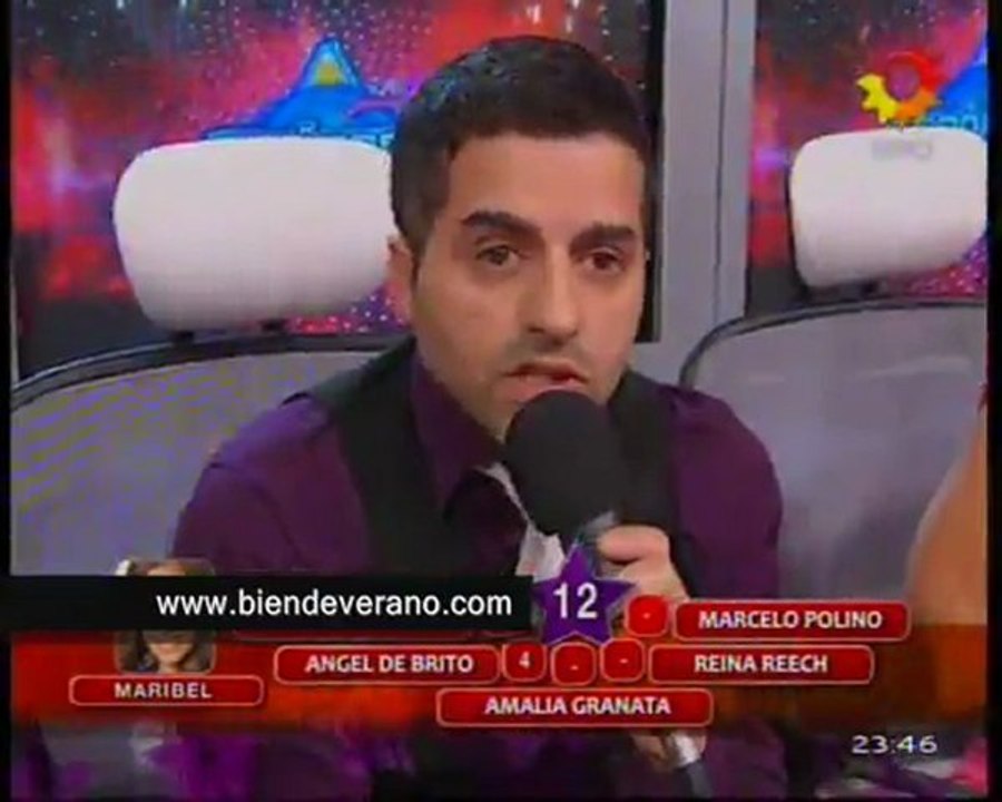 Décima Segunda Gala de Soñando por Bailar [CHÁ CHÁ CHÁ] - Sábado 25/02/2012 - PARTE 1